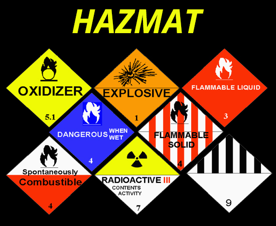 HAZMAT Endorsement