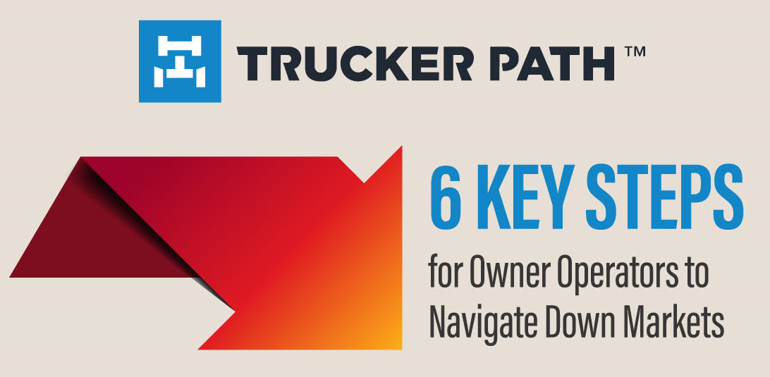 6 Keys Steps for Owner Operator to Navigate Down Markets
